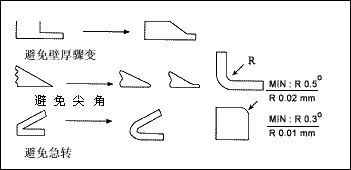 5832982011171844_1.gif 5832982011171844_1.gif